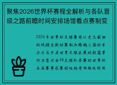 聚焦2026世界杯赛程全解析与各队晋级之路前瞻时间安排场馆看点赛制变化